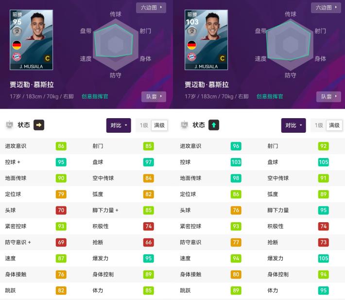 实况足球手游拜仁妖人,实况足球潜力妖人