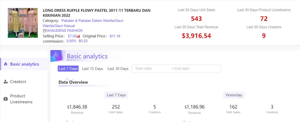 如何在tiktok找热门衣服,tiktok女装带货怎么样
