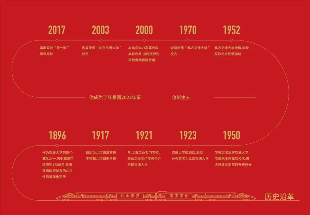 北京交通大学录取通知书发放,交通大学录取通知书感人现场