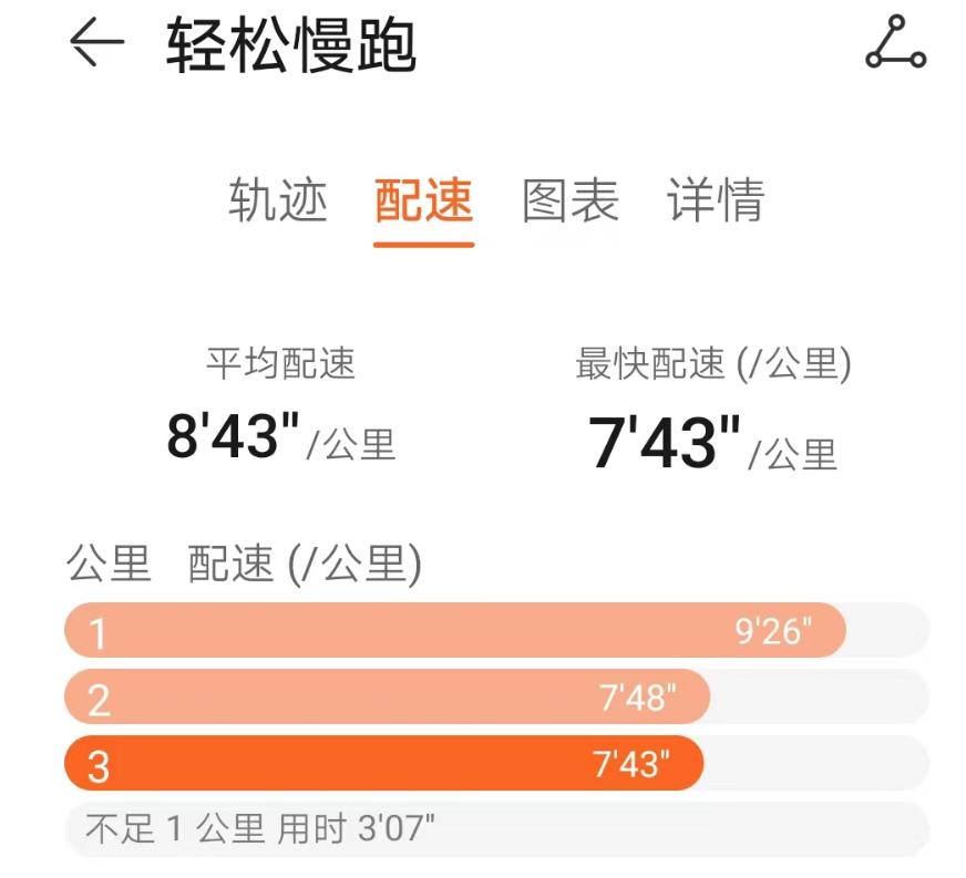 跑渣总结,跑渣顶级跑鞋推荐