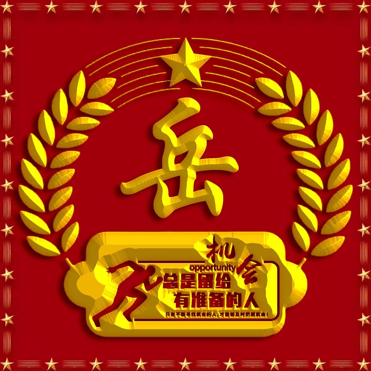 励志主题姓氏微信头像前程似锦,微信头像励志阳光正能量姓氏高