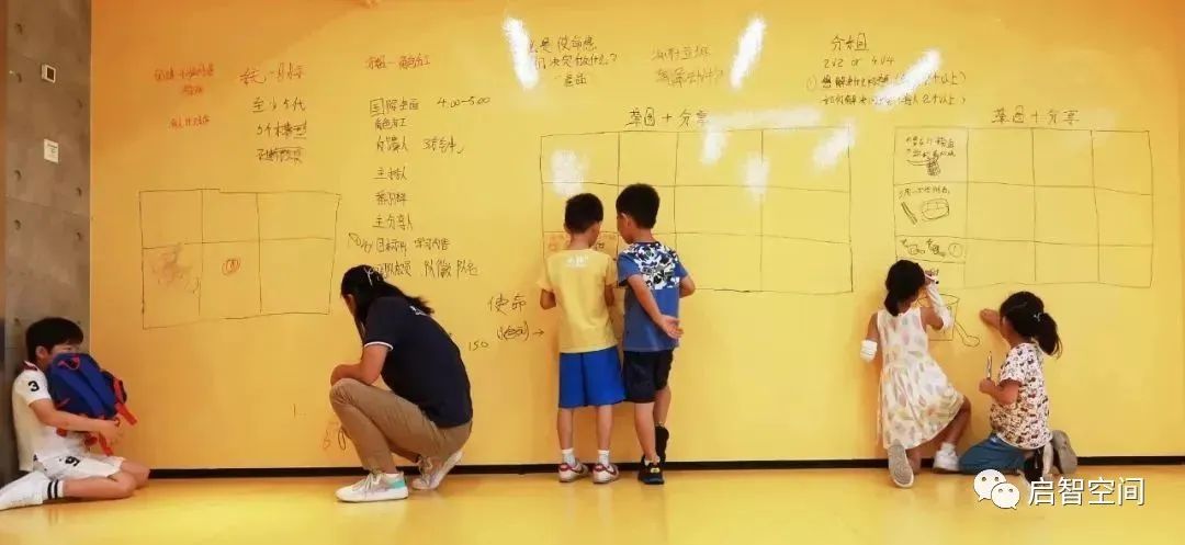 学生参与程度与学习效果,提高学生的参与度