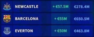 菜鸟互啄时代少年团,菜鸟互啄各种骚操作