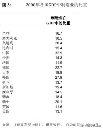 德国的弗劳恩霍夫,弗劳恩霍夫新工业示范产业园