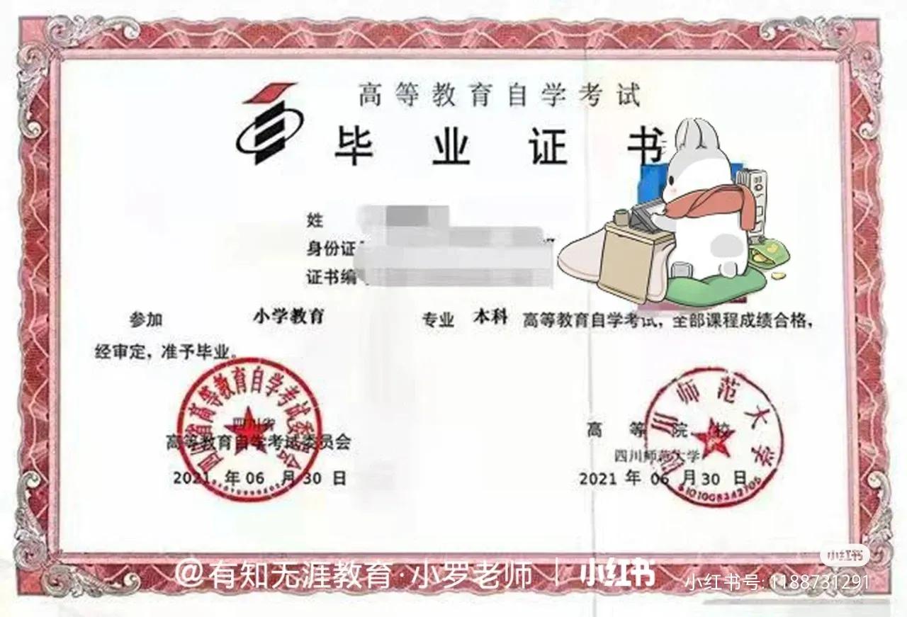 非全日制大专学历含金量有多少,全日制和非全日制学历哪个好