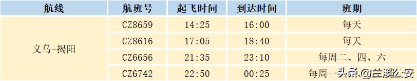 金华直达香港的高铁攻略,金华去香港高铁多少钱