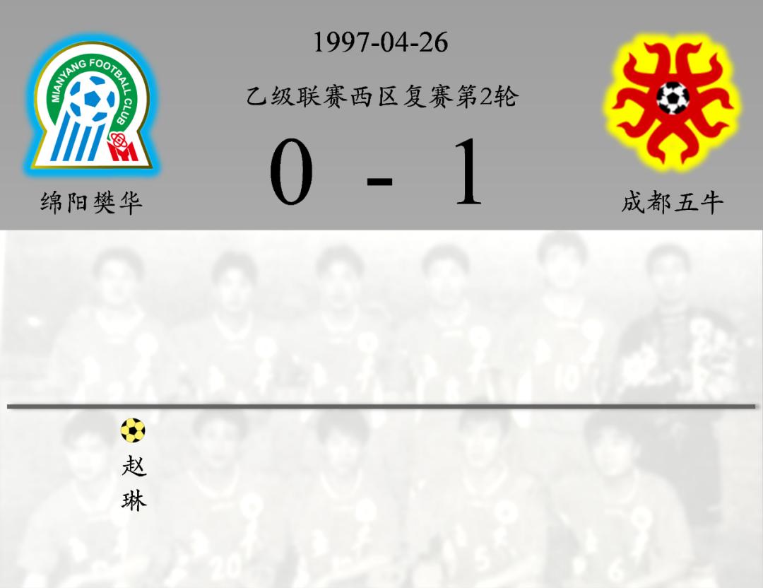 成都五牛队比赛视频,成都五牛有史以来最大比分