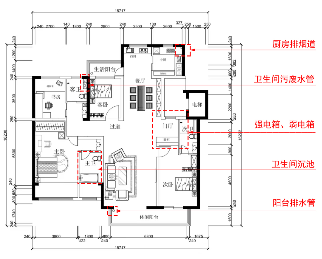 初次装修须知10件事！HJSJ-2022