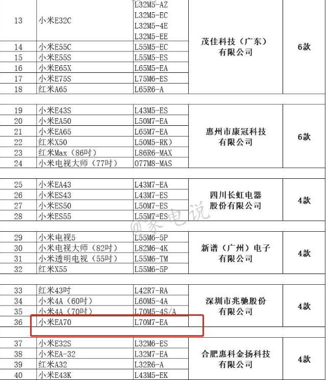 小米电视买回来就爆屏,小米电视屏幕碎了还有价值吗