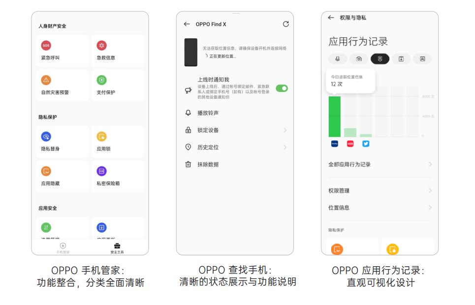一文读懂OPPO手机隐私保护功能，从此再也不怕信息泄露