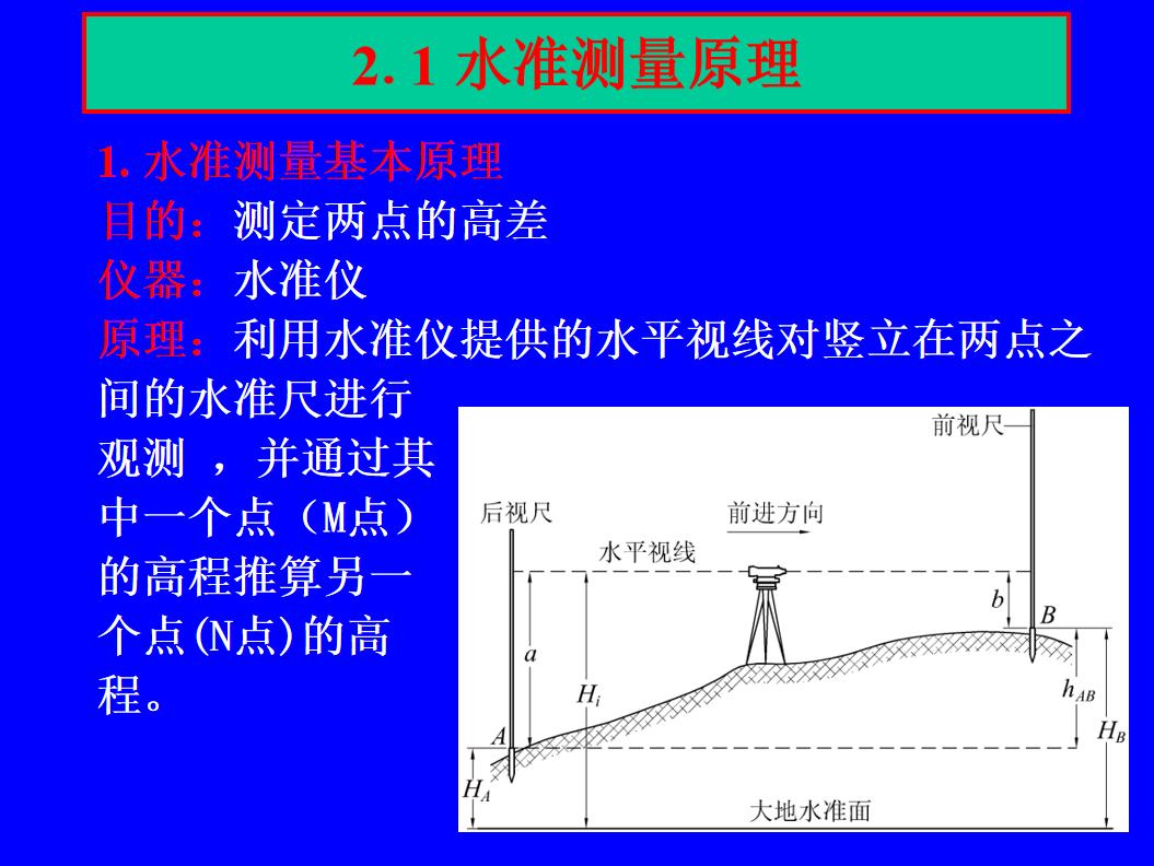 全站仪测量自学视频全套教程,全站仪测量怎样操作