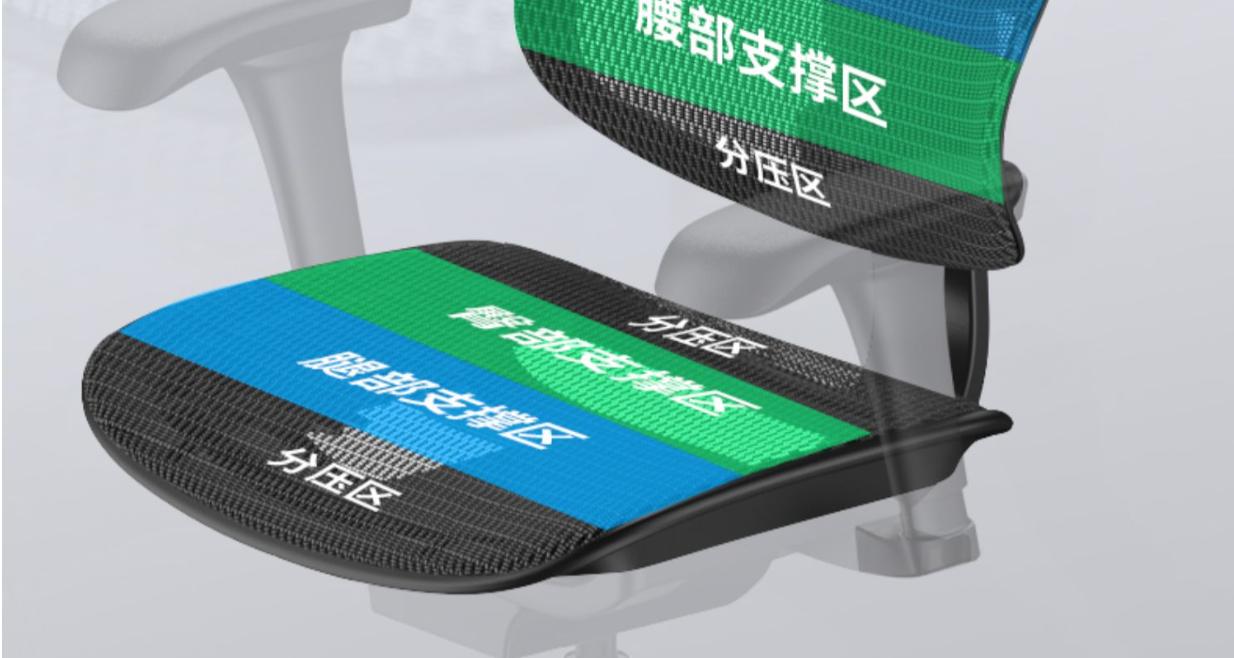 千元内人体工学椅哪款最值得入手,最值得买的千元人体工学椅