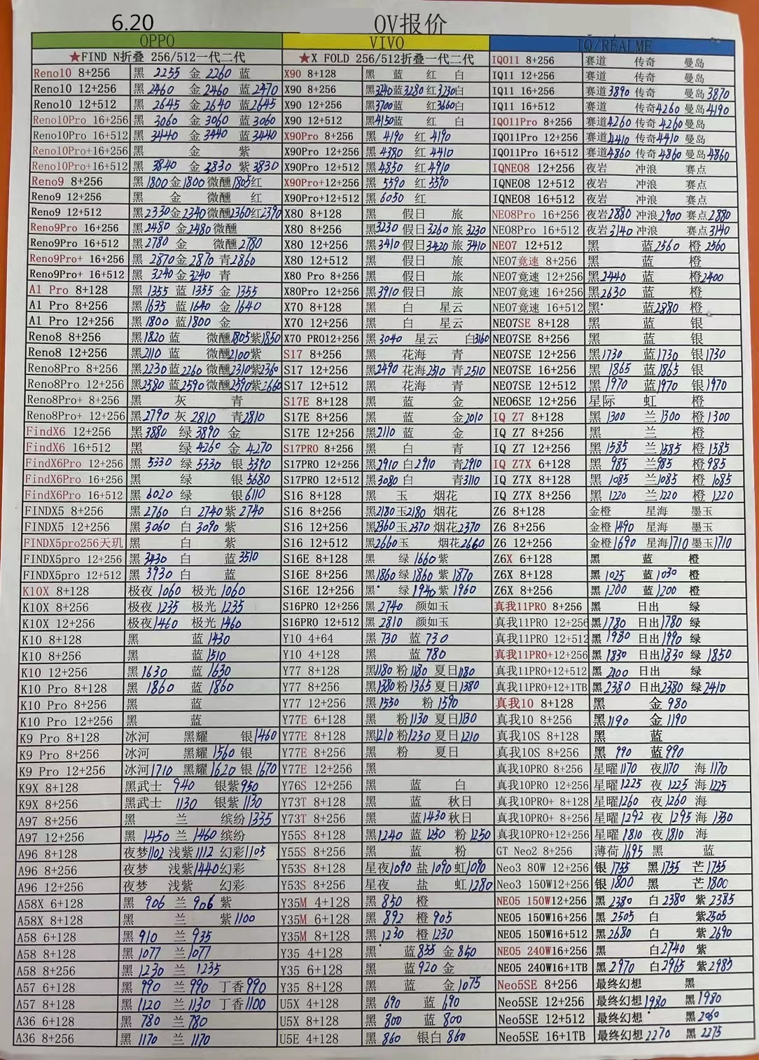 鍗庡己鍖楄繙鏈涙墜鏈烘渶鏂版姤浠峰崟,鍗庡己鍖楁墜鏈烘姤浠峰崟姣忔棩鏇存柊