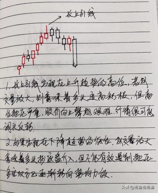 中国股市真正发财的人,中国股市炒股发财的只有一种人