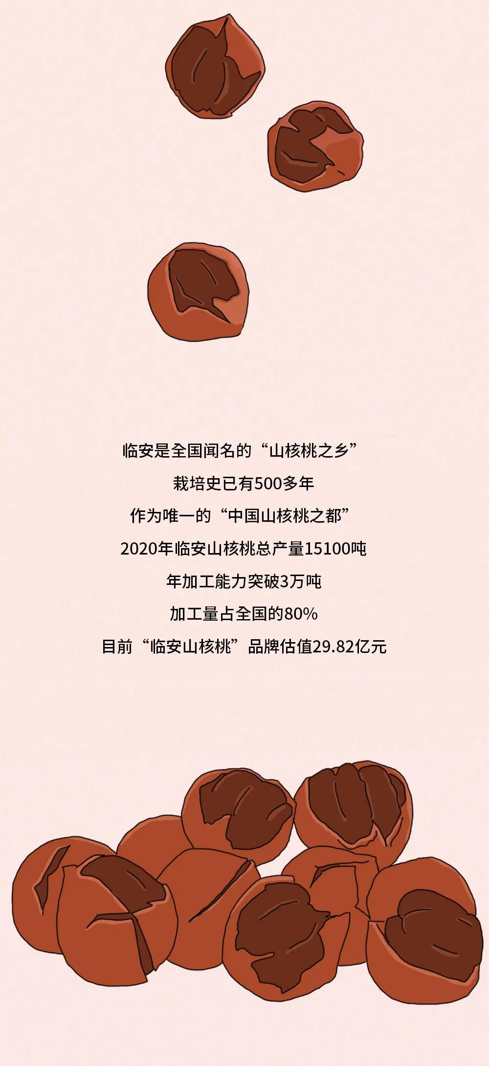 杭州还没什么特产,杭州旅游必买的特产有哪些