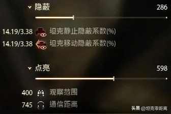 WG的巨大烂活！八金轻坦倒数第一，债券八金末座！这叫衬花绿叶？