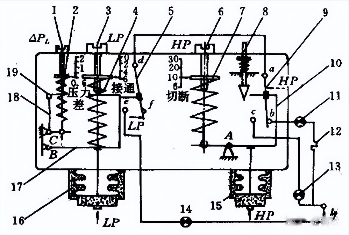 压力变送器跟压力控制器,压力控制器怎么调压力视频