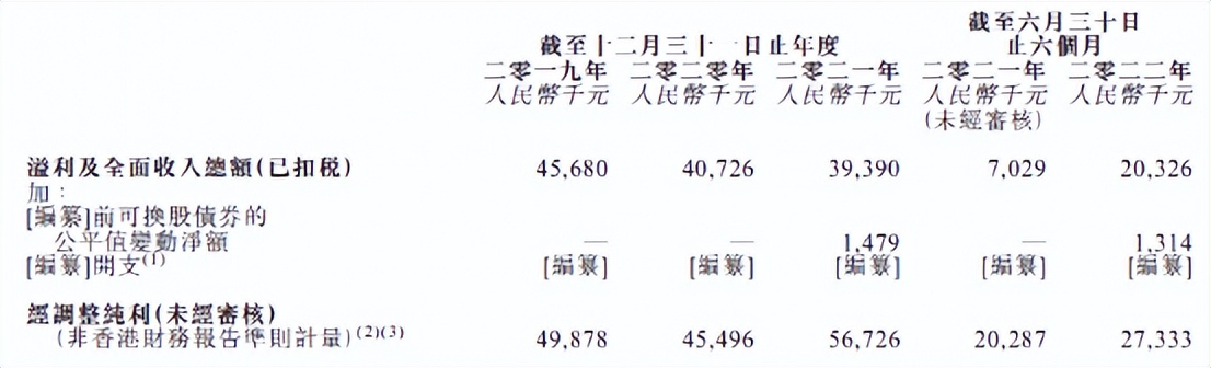 望尘科技新篮球手游,望尘科技潜力