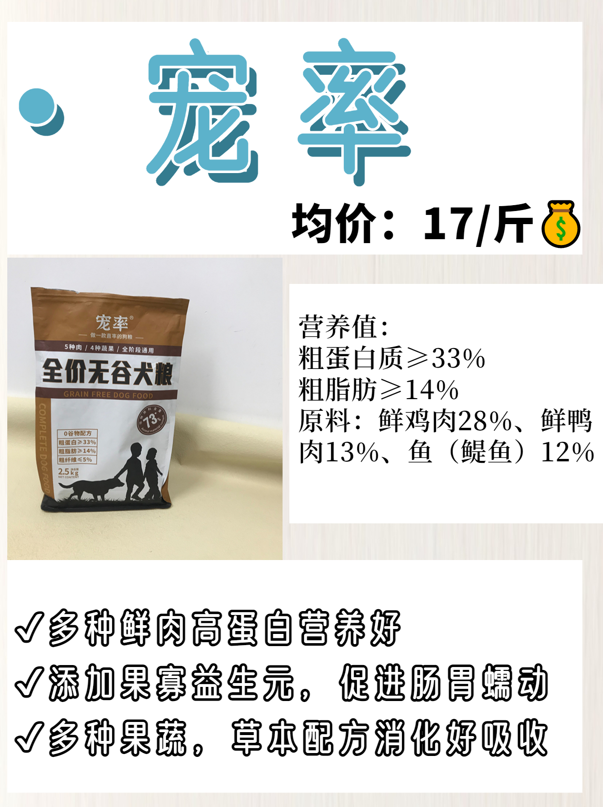 均价15~30平价狗粮推荐|选购指南