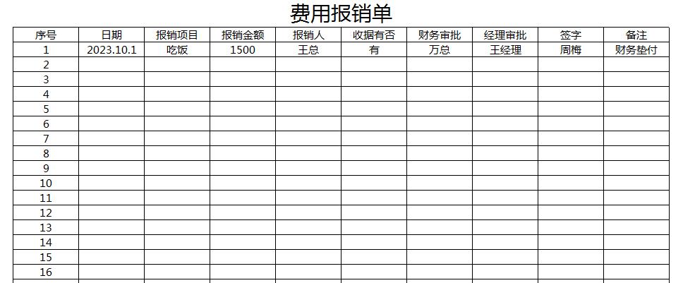 都2023年了，谁还买财务软件啊，这个免费的财务管理系统不香吗