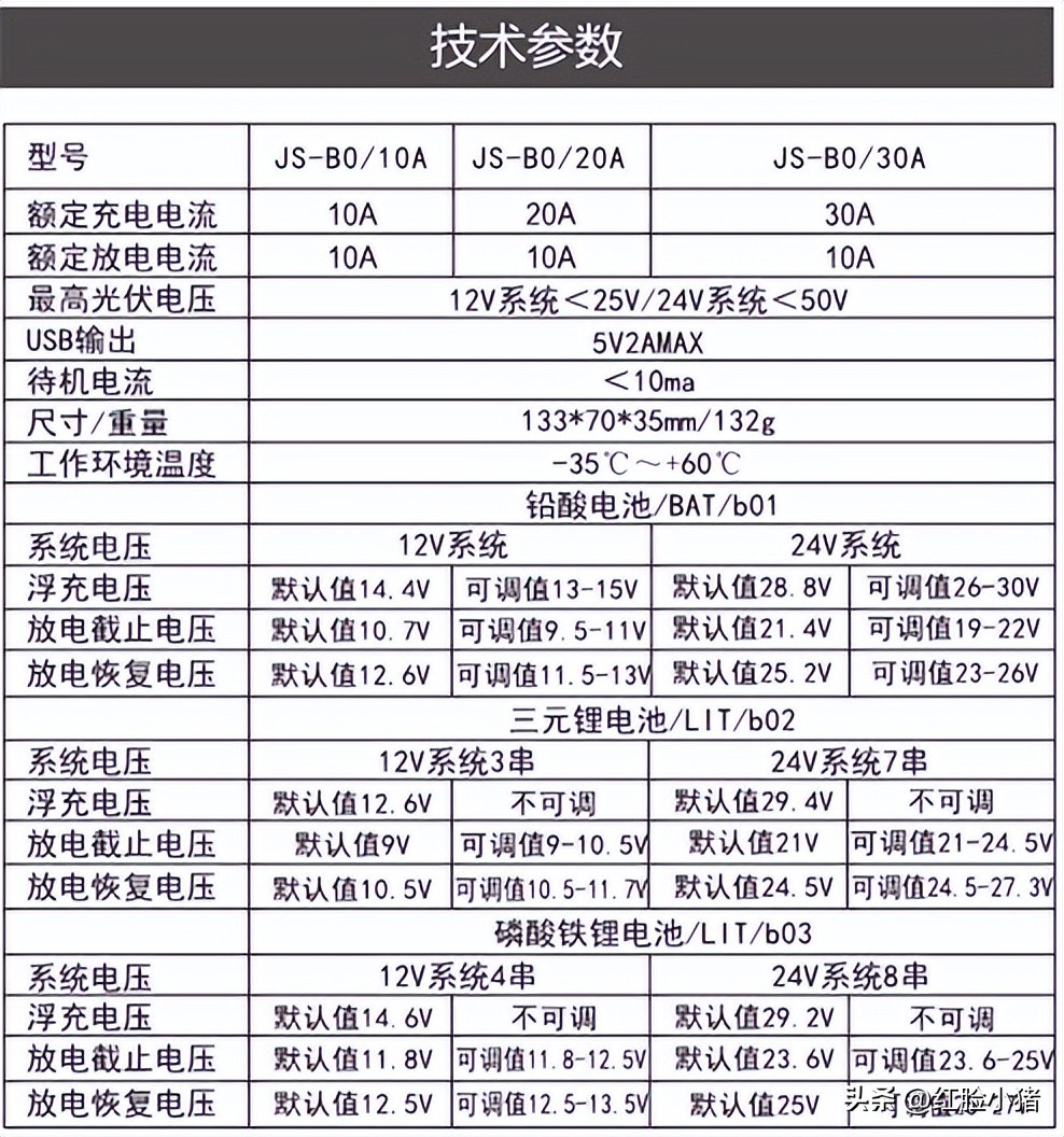 汽车发电机可以给锂电池充电吗,汽车发电机给锂电池充电