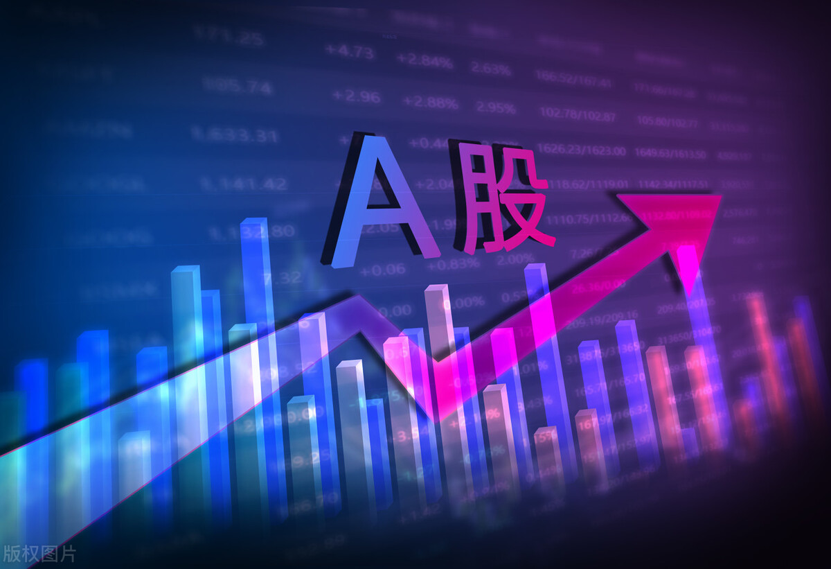 a股尾盘大跌原因最新,a股尾盘突然异动是什么原因