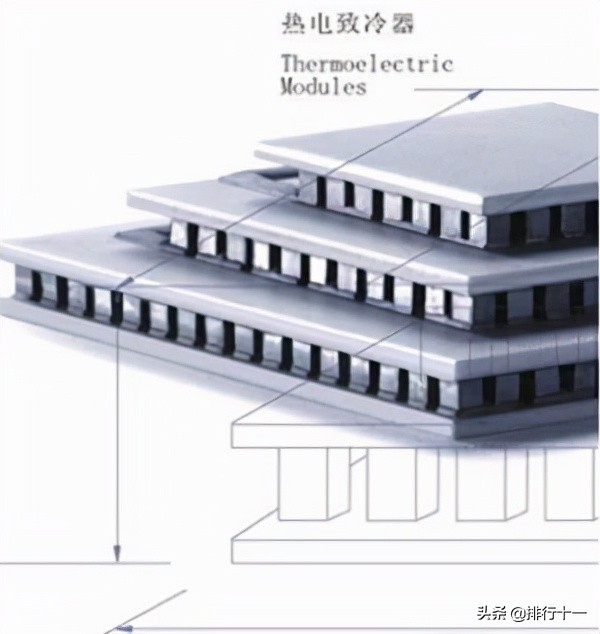 铋的用途和前景,铋的用途