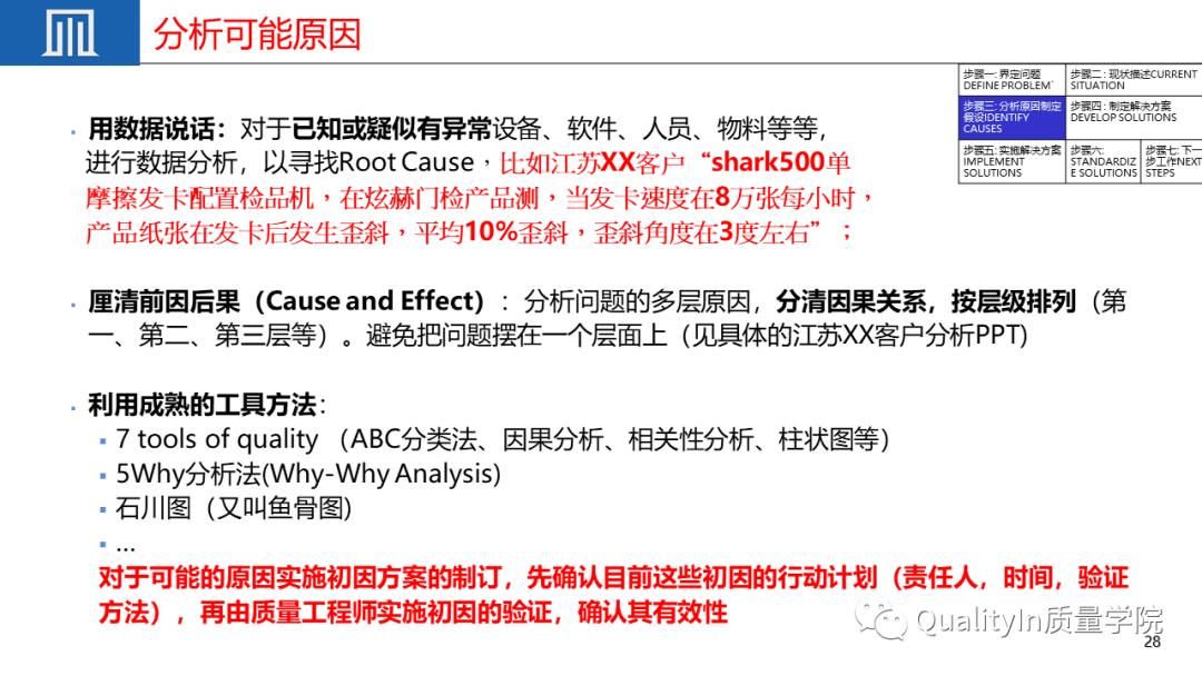 优秀员工必备的十大职场素质ppt,质量管理七项原则ppt