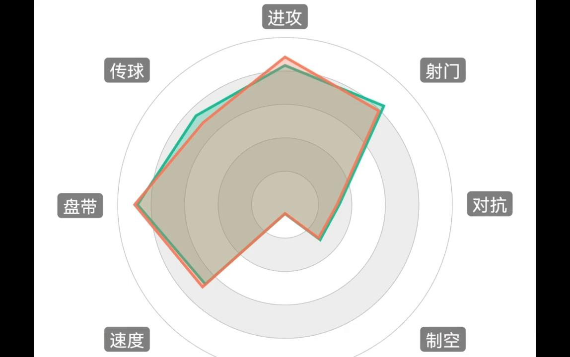 实况足球2024手游精选梅西,2024实况足球手游各版本梅西