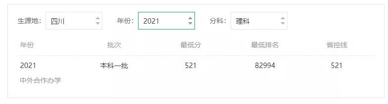 汕头大学以前多辉煌,汕头大学是什么档次的