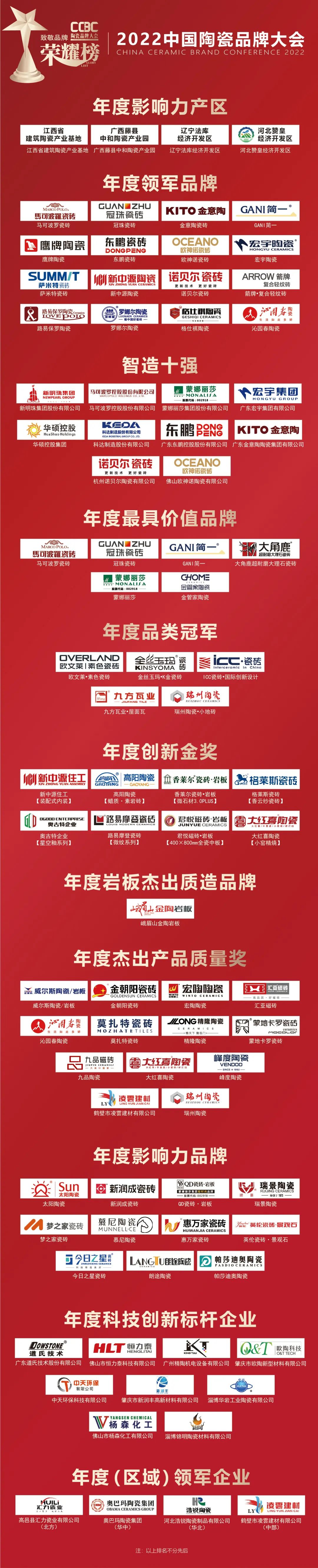 江西三大陶瓷厂,江西72家陶瓷企业名单