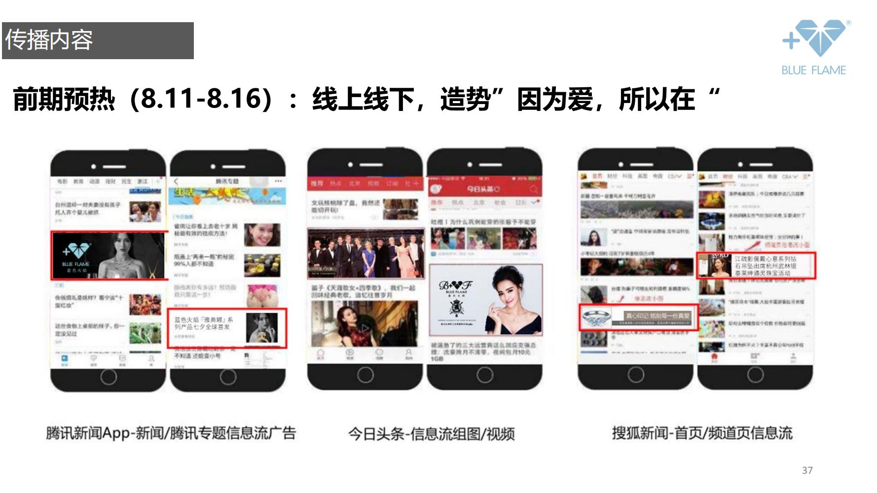 鐝犲疂鍝佺墝钀ラ攢绛栧垝鎬庝箞鍋氱殑,鐝犲疂绛栧垝鎬濈淮