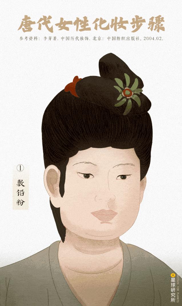 中国传统服饰的演变科普,中国服饰从古至今的演变过程