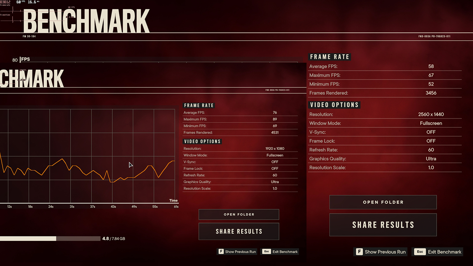 武极商智酷睿13代i5,13代酷睿cpu核显游戏测评