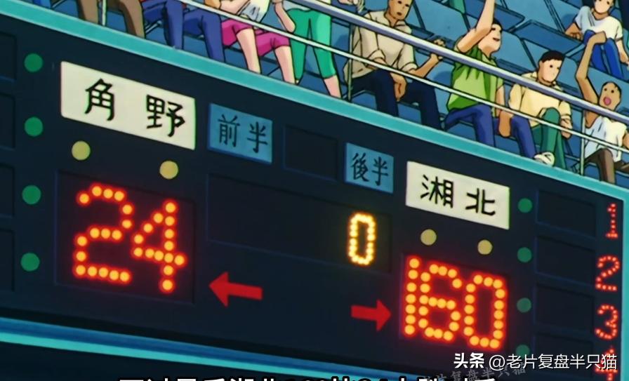 灌篮高手距今25年,灌篮高手讲述的年代