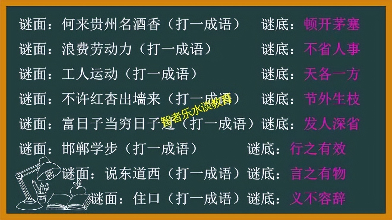 648个猜成语小游戏合集，益智游戏开发逻辑思维能力和判断能力