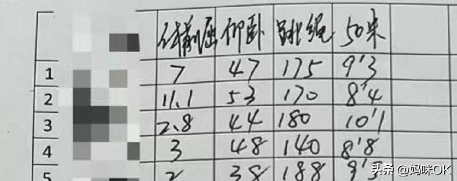 全国小学生测试题,小学国测测试内容