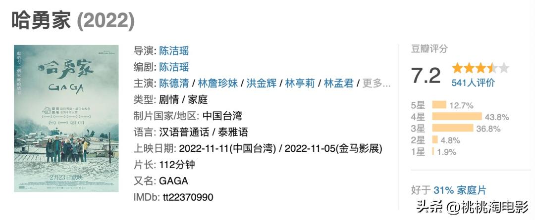 近期电影院线上映大片,本周院线电影该看哪个