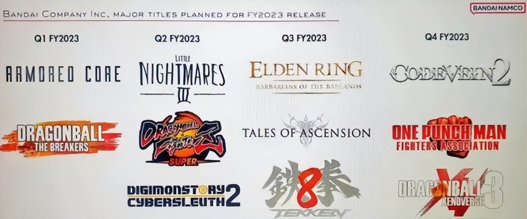 魔兽10.0全球服好少,魔兽10.0有什么新玩法