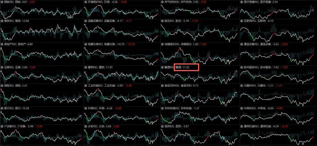 怎么看今天a股反弹的持续性,a股继续强势美股也有止跌形态