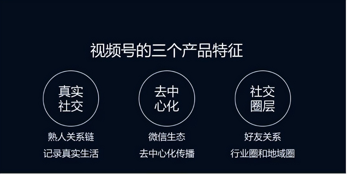 视频号的算法与规则