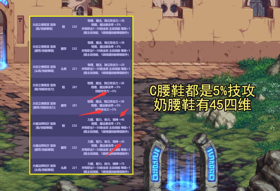 2021dnf国庆礼包武器装扮,dnf礼包宝珠大全
