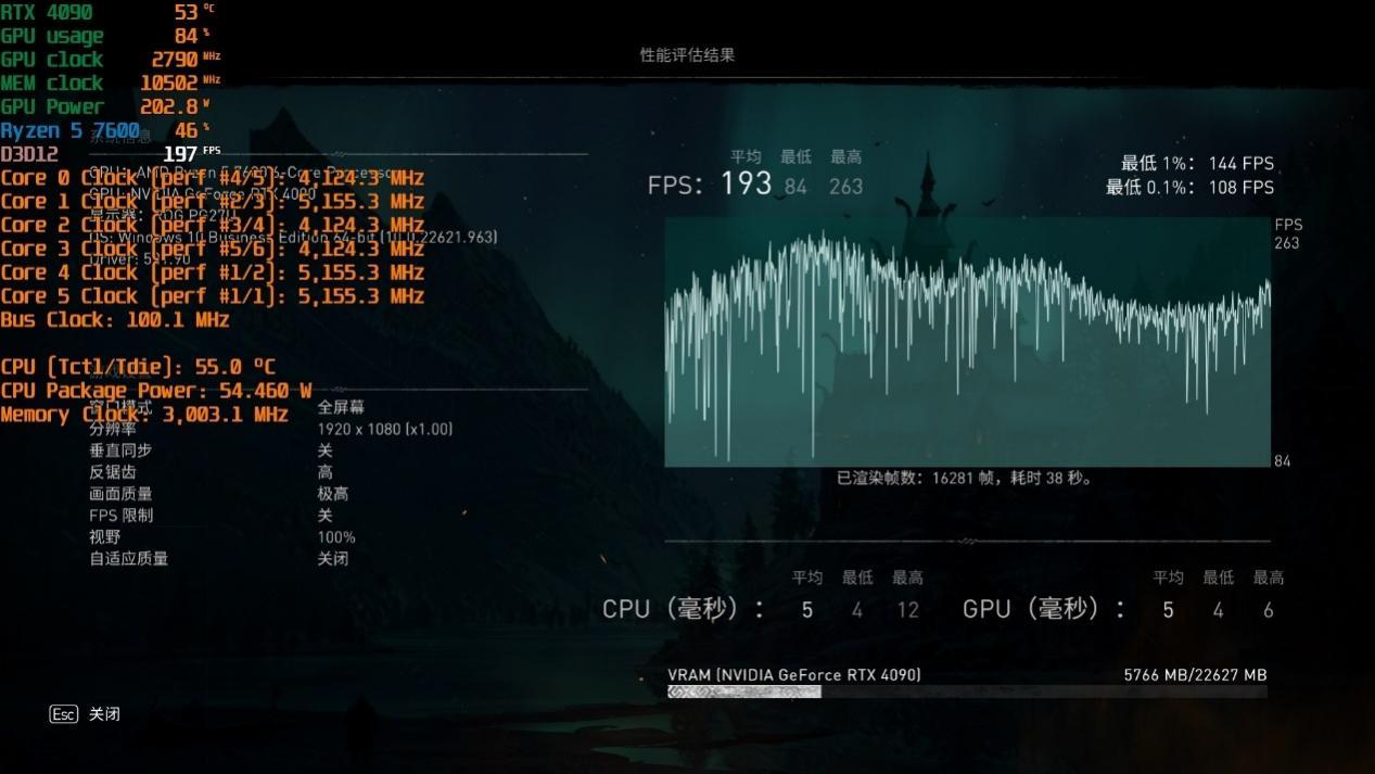 锐龙3700x配b450主板评测,锐龙53600配技嘉主板