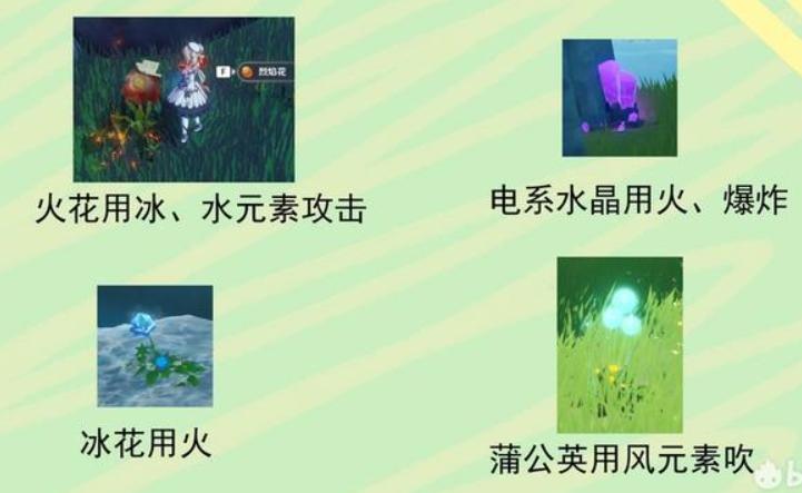 原神新手怎么快速获得金色圣遗物,新手玩原神必须知道的几个知识