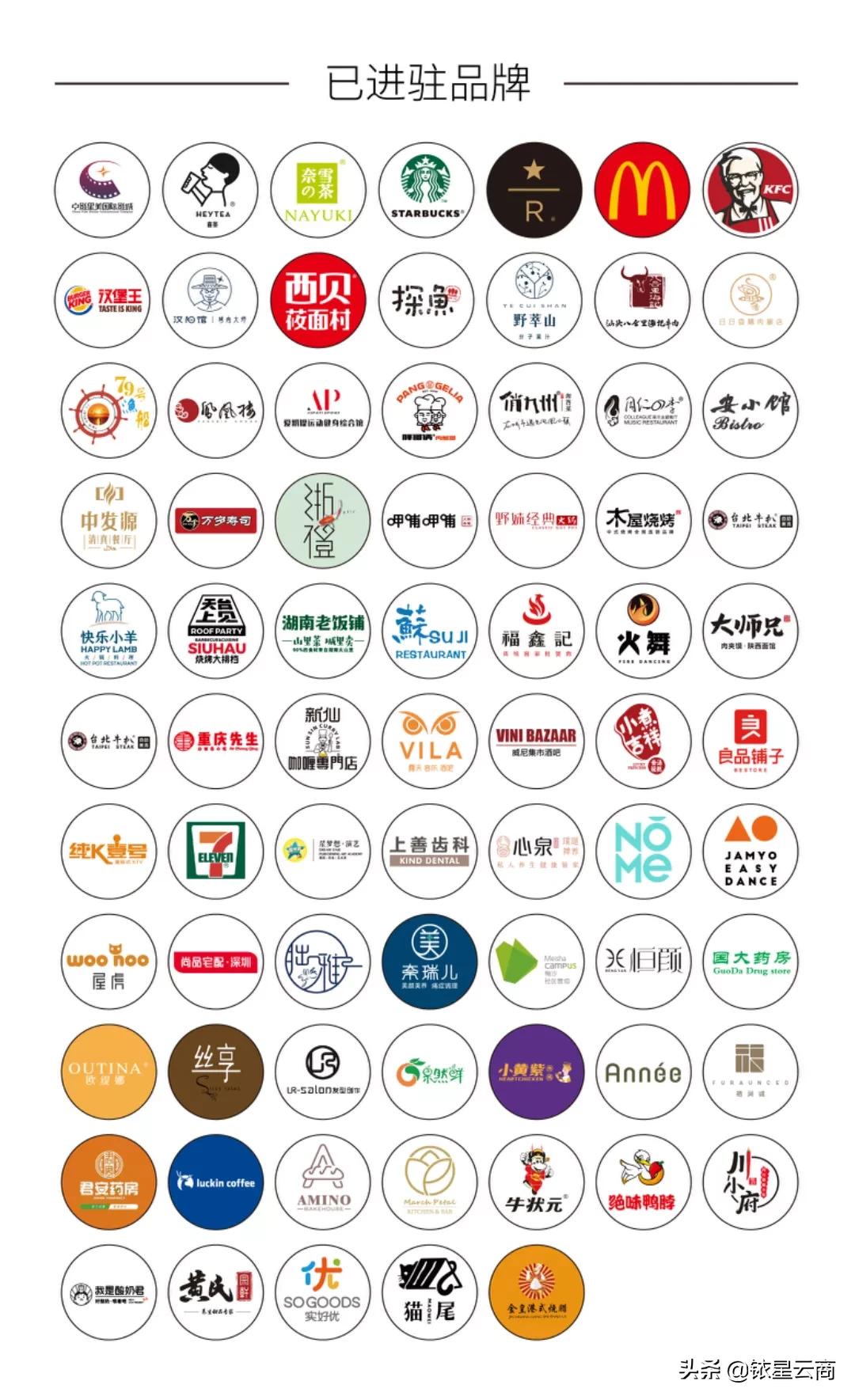 万科云城商业部最新规划,万科云城商业模式