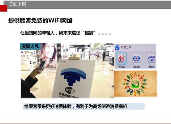 购物中心定位ppt方案,购物中心的运营工作ppt