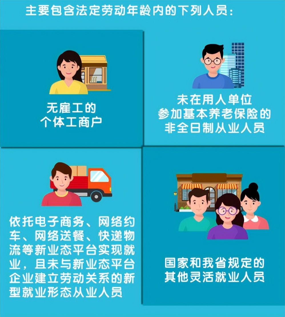 社保挂靠处罚案例,挂靠社保企业的风险点