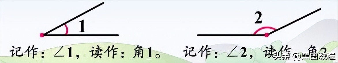 小学数学四年级上册期末考试,小学数学四年级上册知识点