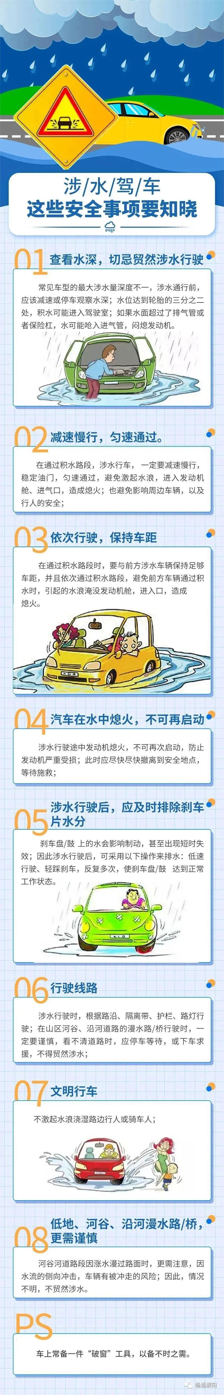 关于濮阳大暴雨最新消息,濮阳暴雨致城区积水涵洞积水