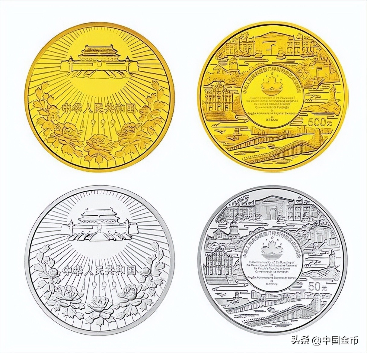 庆祝澳门回归20周年纪念币图片,澳门回归20周年纪念钞发行公告